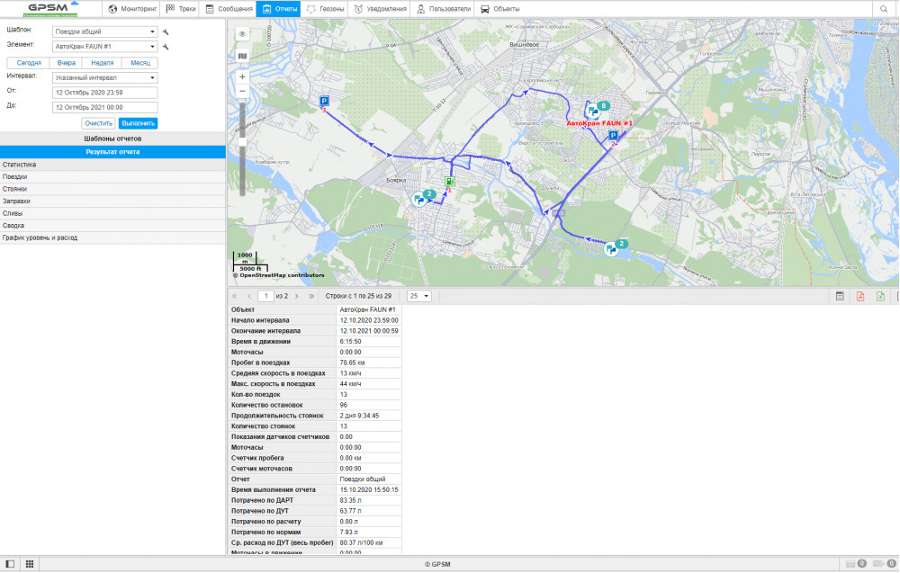 GPS мониторинг и контроль расхода топлива для АвтоКранов FAUN RTF 60-4 изображение 14