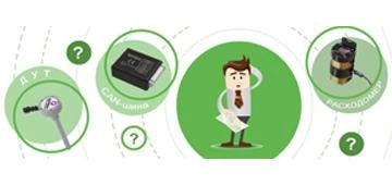 Контроль палива на транспорті: 3 перевірених способу