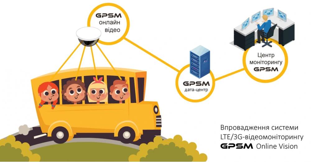 Идентификация пассажиров на основе нейронных сетей