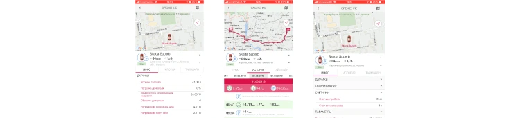 How to control fuel consumption using CAN-bus GPS tracker?