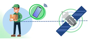 Безкоштовний GPS трекер в смартфоні. GPS моніторинг