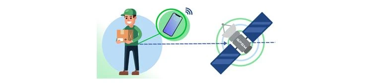 Безкоштовний GPS трекер в смартфоні. GPS моніторинг