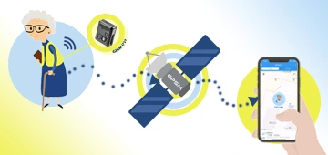 GPS трекер для пенсіонерів та людей похилого віку