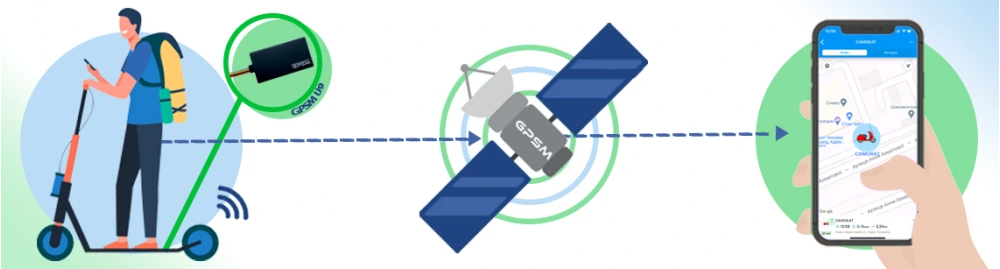 GPS трекер для электросамоката изображение 1