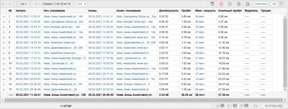 GPS трекер для электросамоката изображение 13