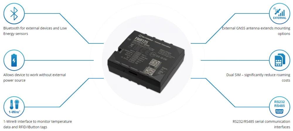 Teltonika FMB125 image 1