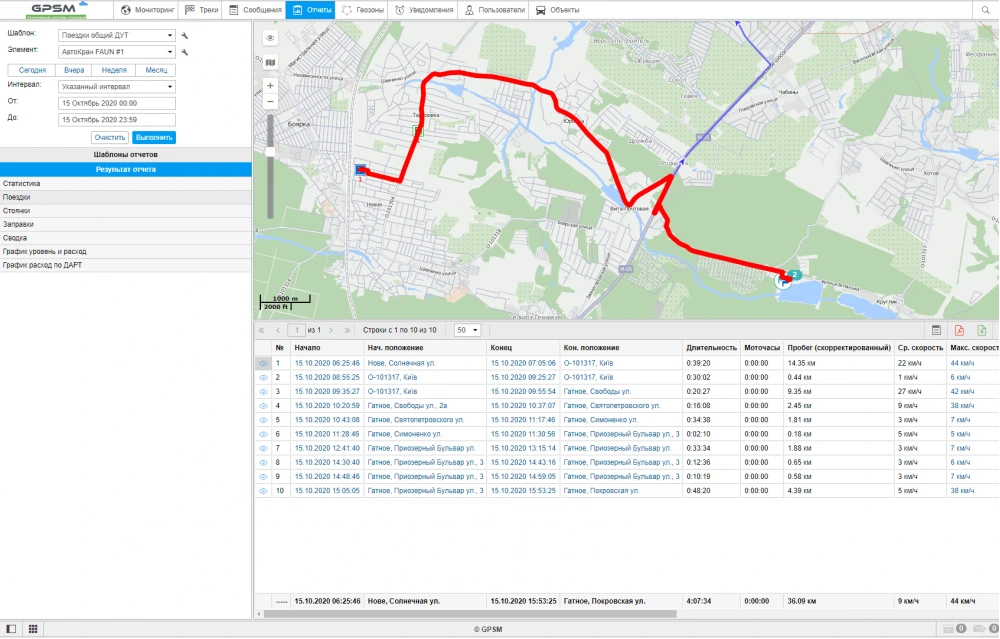 GPS моніторинг і витрата палива для автокранів FAUN RTF 60-4