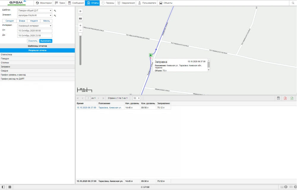 GPS моніторинг і витрата палива для автокранів FAUN RTF 60-4