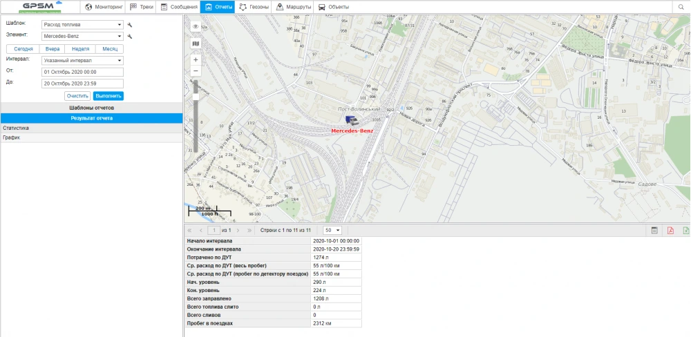 Система слежения и контроля топлива для грузового
