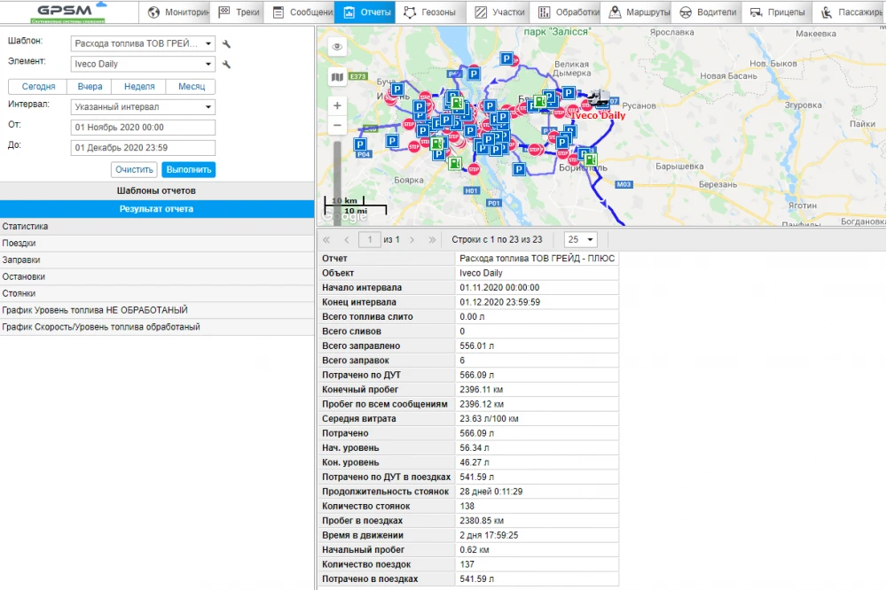 Система GPS контроля расхода топлива на грузовой