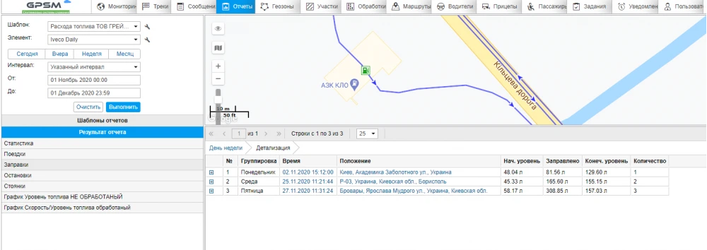 Система GPS контроля расхода топлива на грузовой