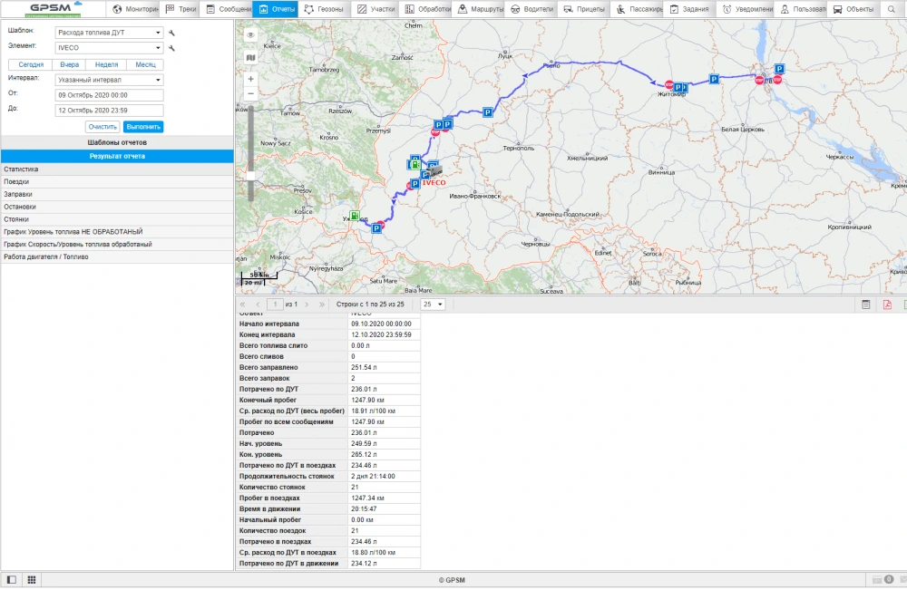 Мониторинг расхода топлива на IVECO EuroCargo 120E24
