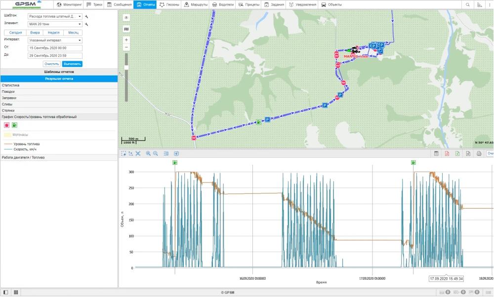 GPS + Датчик уровня топливного бака на MAN изображение 17
