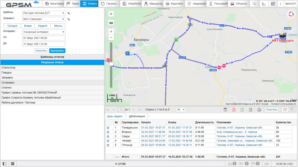 GPS моніторинг з контролем палива на самоскид МАЗ