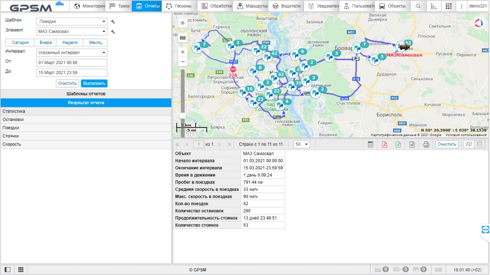 GPS моніторинг з контролем палива на самоскид МАЗ