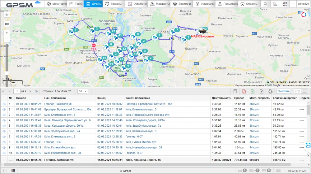 GPS моніторинг з контролем палива на самоскид МАЗ