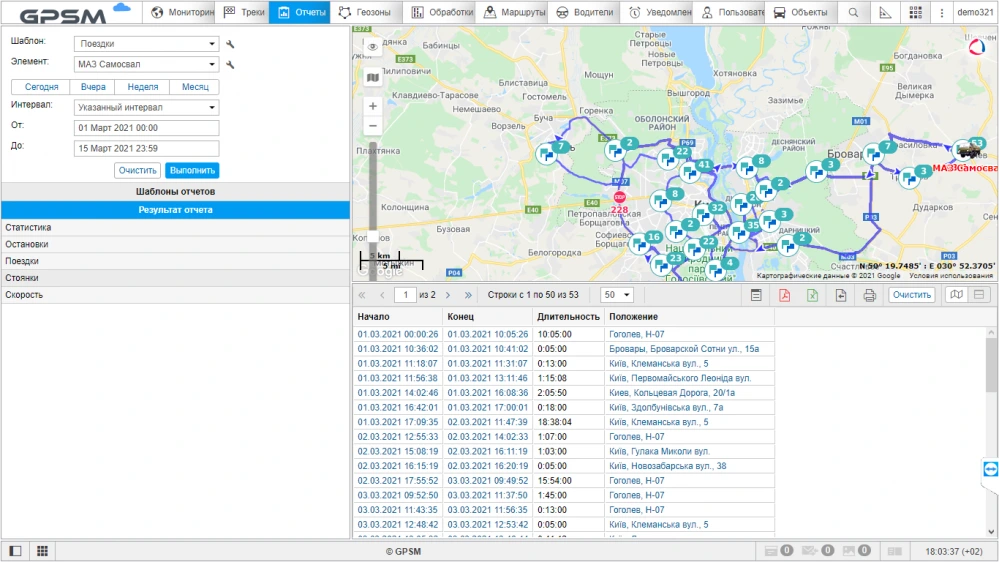 GPS моніторинг з контролем палива на самоскид МАЗ