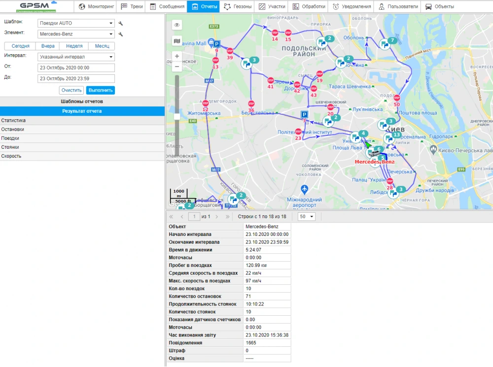 Установка GPS с блокировкой двигателя на Mercedes-Benz S-Class