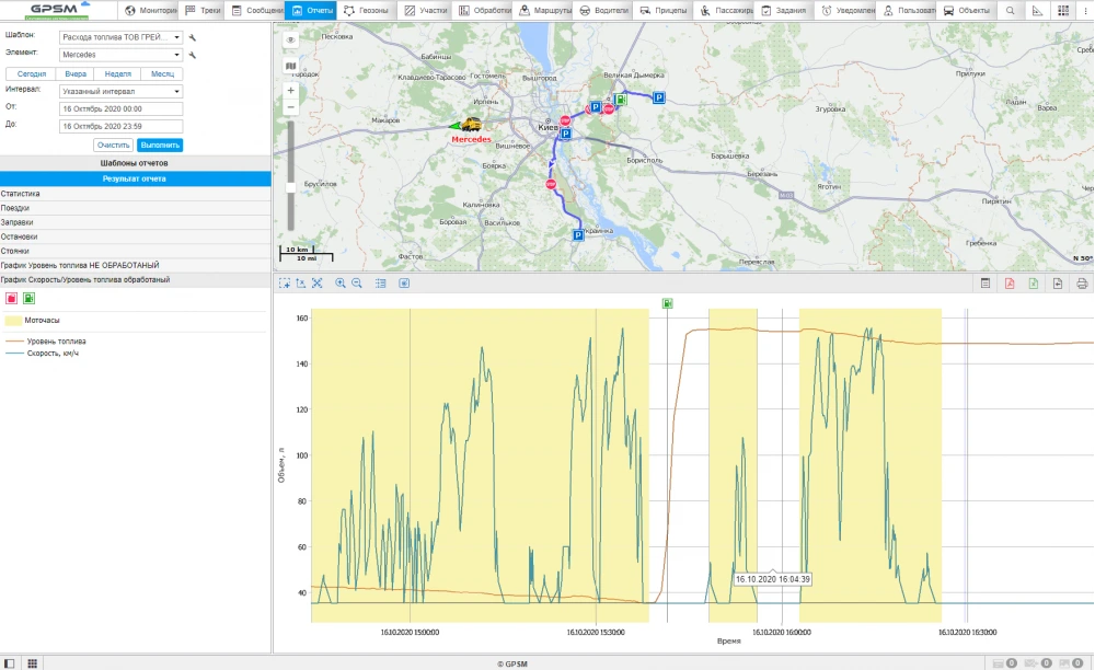 Контроль палива на транспорті: 3 перевірених способу