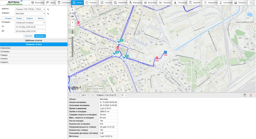 GPS контроль транспорта с датчиком уровня топлива