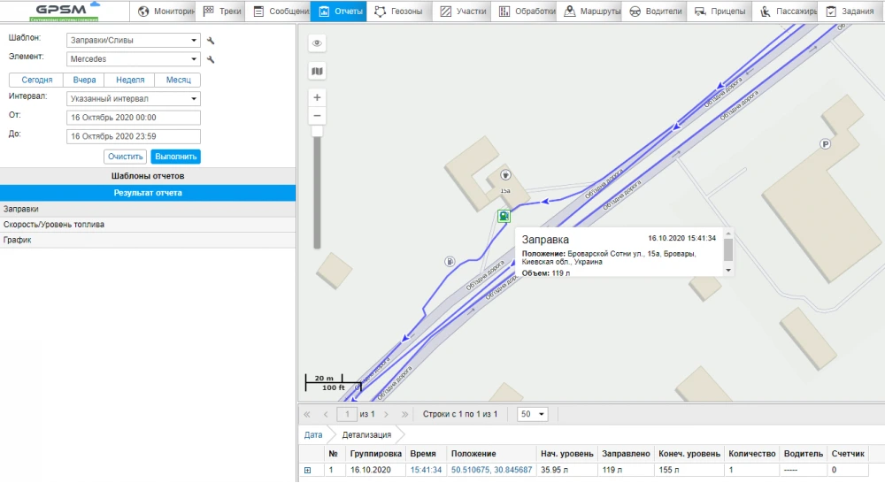 GPS контроль транспорта с датчиком уровня топлива