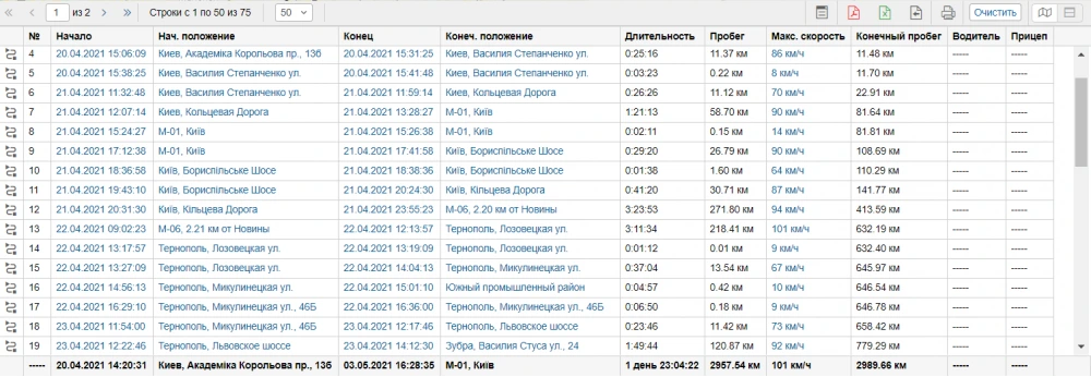 GPS system with two fuel level sensors on Renault Magnum image 12