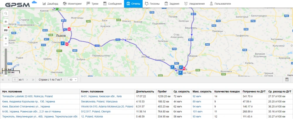 GPS system with two fuel level sensors on Renault Magnum image 9