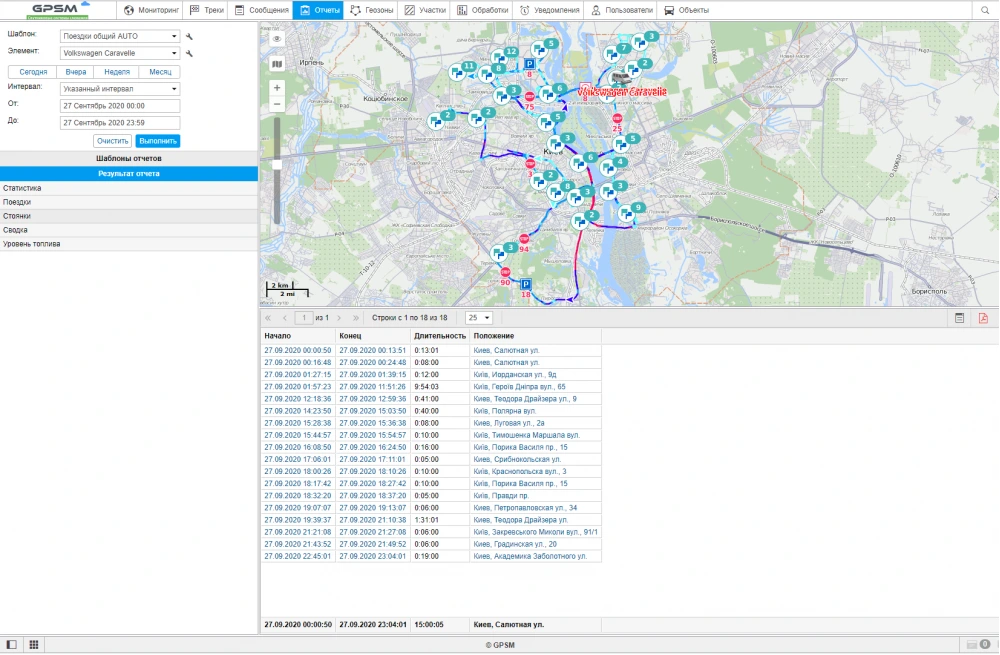 Монтаж GPS терминала на автомобиль Volkswagen Caravelle