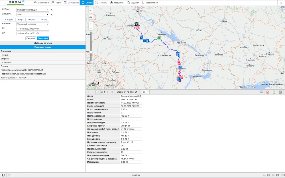 GPS система контролю витрат палива на Volvo FH 500
