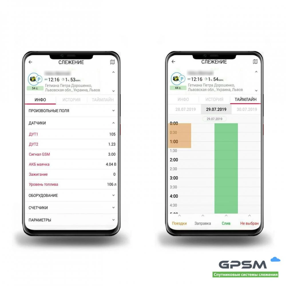 Датчики витрати палива Eurosens | Встановлення
