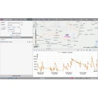 Fuel control solution