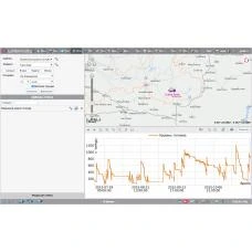 Контроль палива