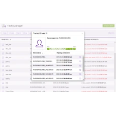 Водонепроникний GPS-трекер на магнітах
