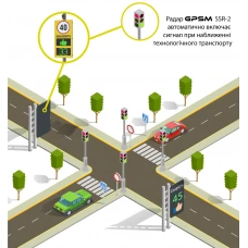 Модуль дистанционного управления светофором 