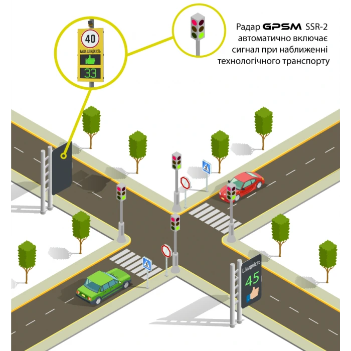  Модуль дистанційного керування світлофором