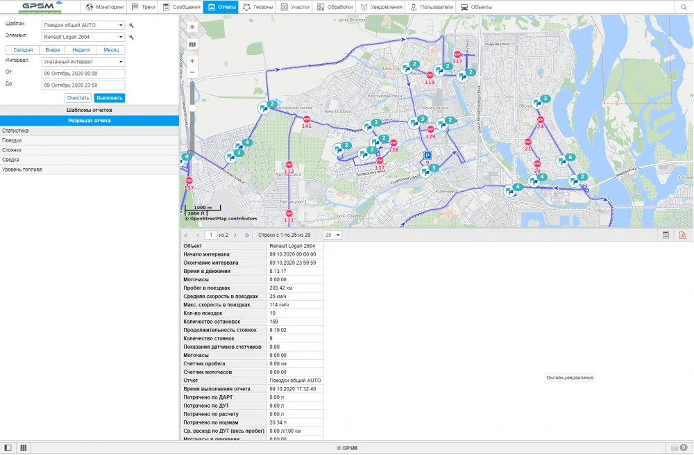 GPS моніторинг і GPS трекер для орендованих авто в таксі