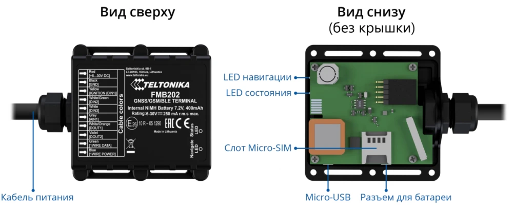 FMB202 изображение 1
