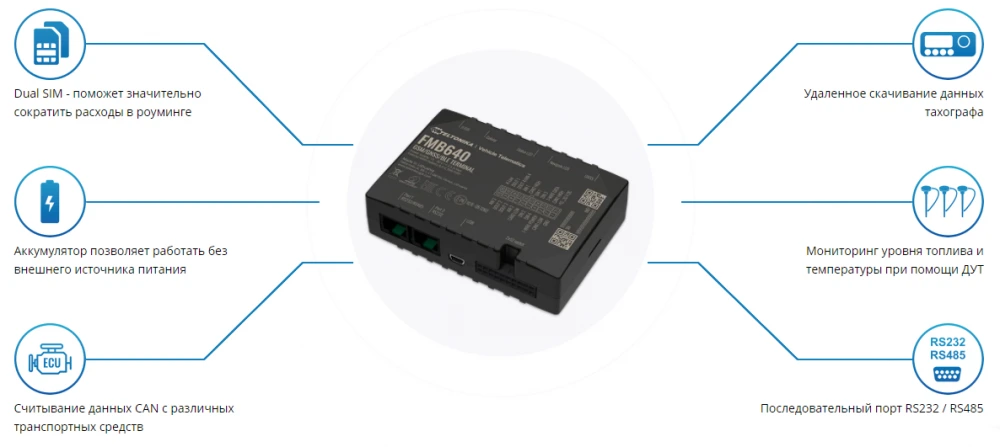 FMB640 изображение 1