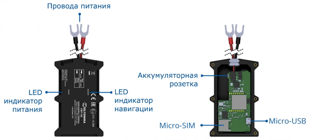 Teltonika FMT100 изображение 1