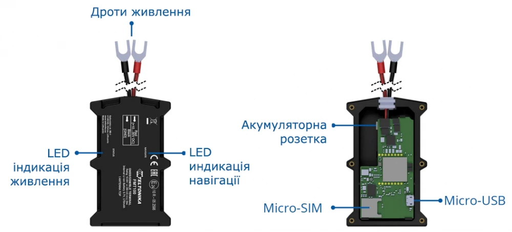 FMT100 зображення 1