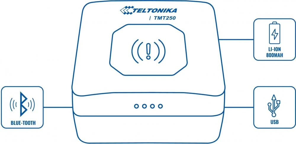 TMT250 изображение 4